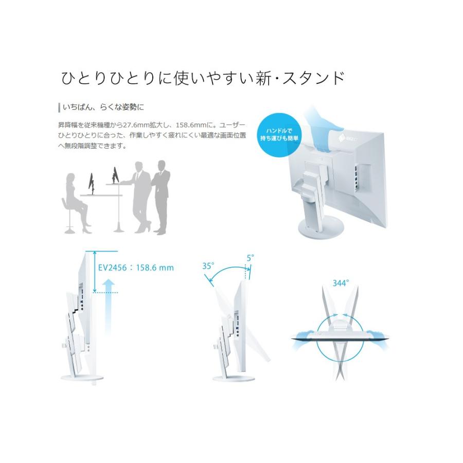 EIZO 液晶モニター 中古 良品 24.1インチ ディスプレイ EIZO FlexScan