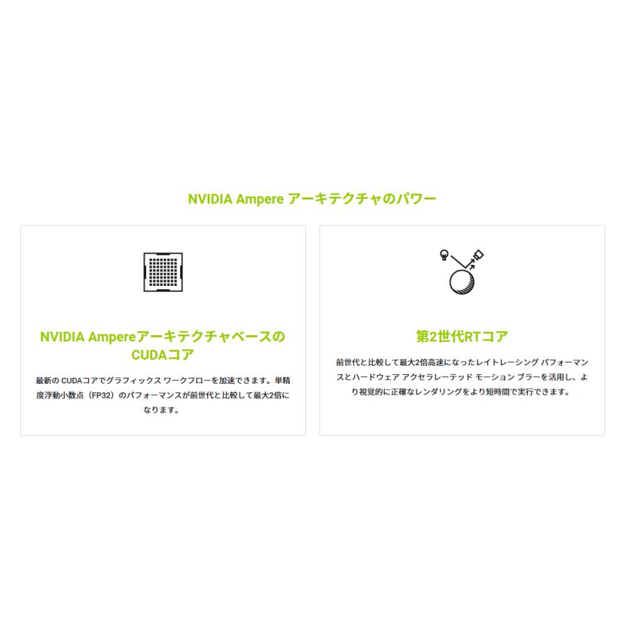 日本HP HP Z4 G4 Aランク 良品 RTX A4000 Xeon 64GB SSD 512GB HDD 2TB