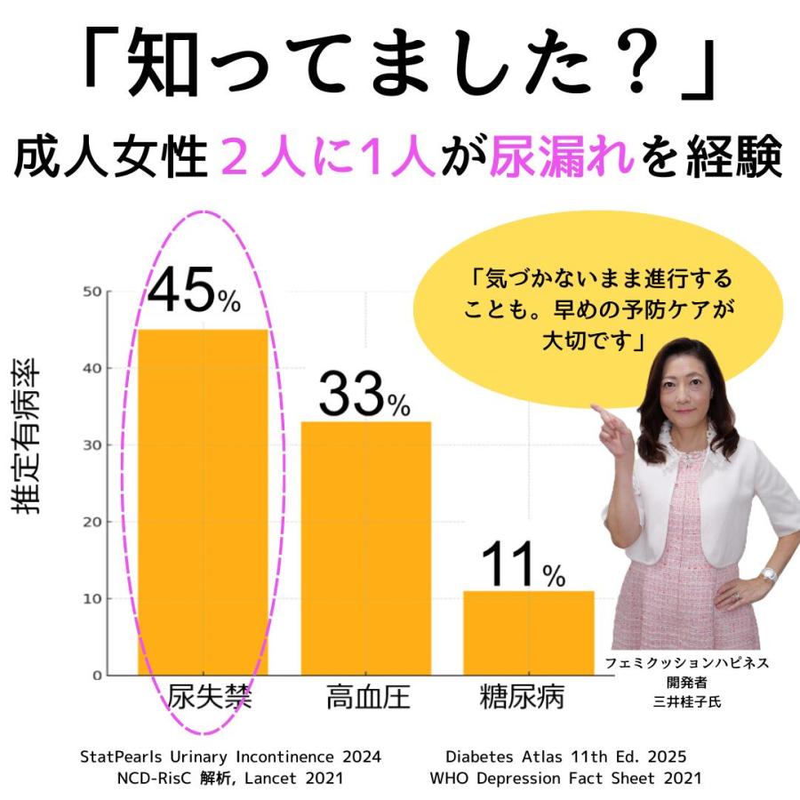 フェミクッション ハピネス 骨盤底筋サポーター フェムケア 骨盤臓器脱