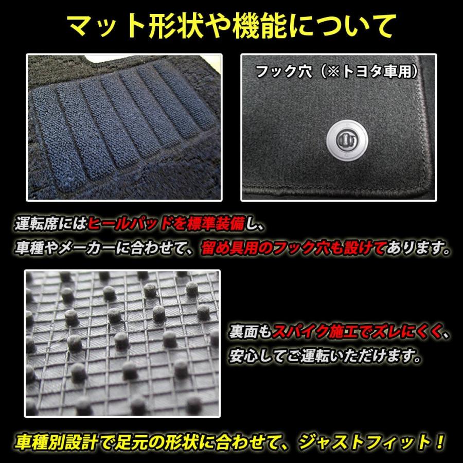 BMW 3シリーズ F30 F31 右ハンドル専用 フロアマット カーマット BMW 3シリーズ F30 F31 右ハンドル専用 フロアマット カーマット