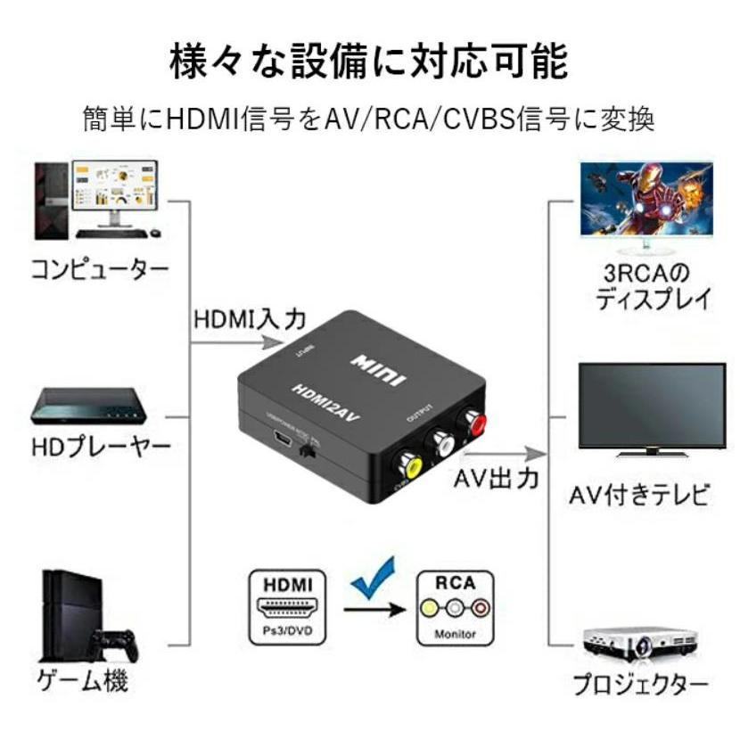 HDMI to RCA 変換コンバーター GANA AV コンポジット HDMIからアナログ