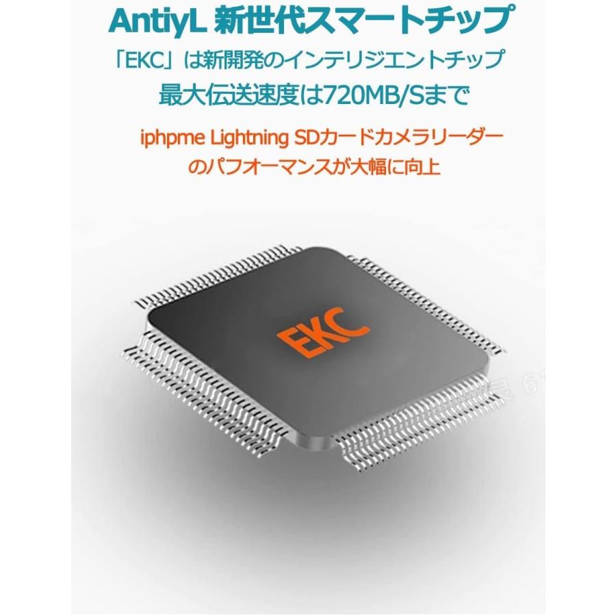 SD TFカード カメラリーダー デジタルカメラ SDカードリーダー Amazon.co.jp: 【2025新登場】SDカードリーダー sdカードカメラ