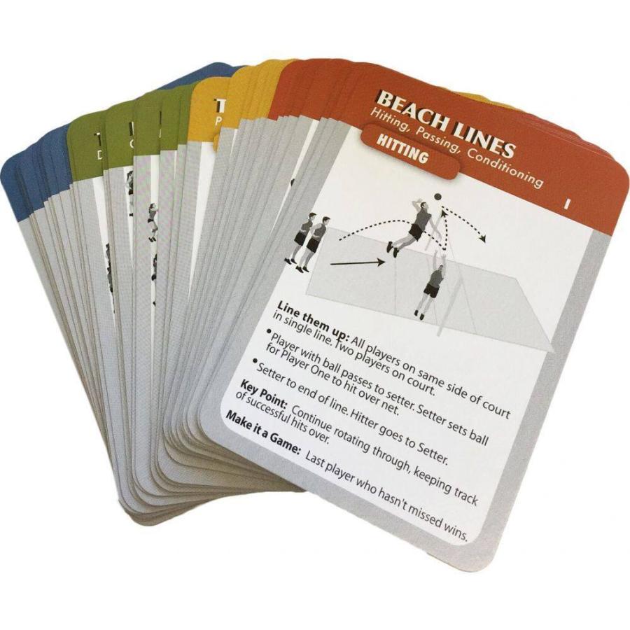 人気特価激安 コーチデック Coachdeck ユニセックス バレーボール Instructional Volleyball Drill Cards 楽天市場 Turningheadskennel Com