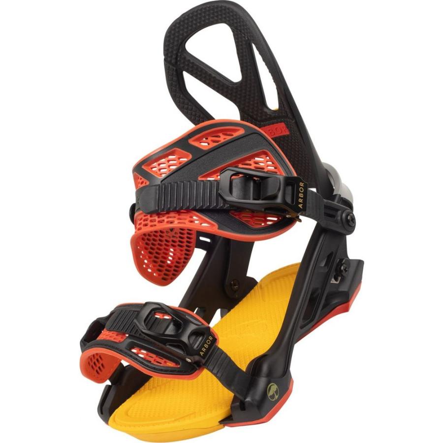 hemlock bindings