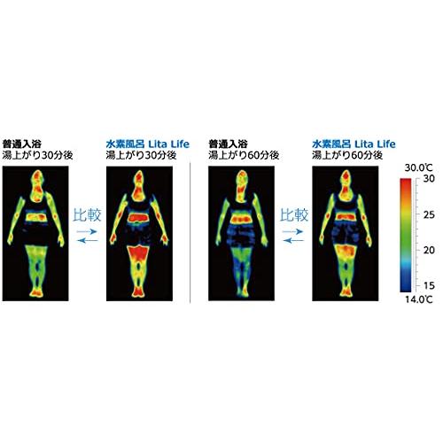 【限定品】 水素風呂 Lita Life Ver.2 リタライフ 【YWU1869418176】(65754円)
