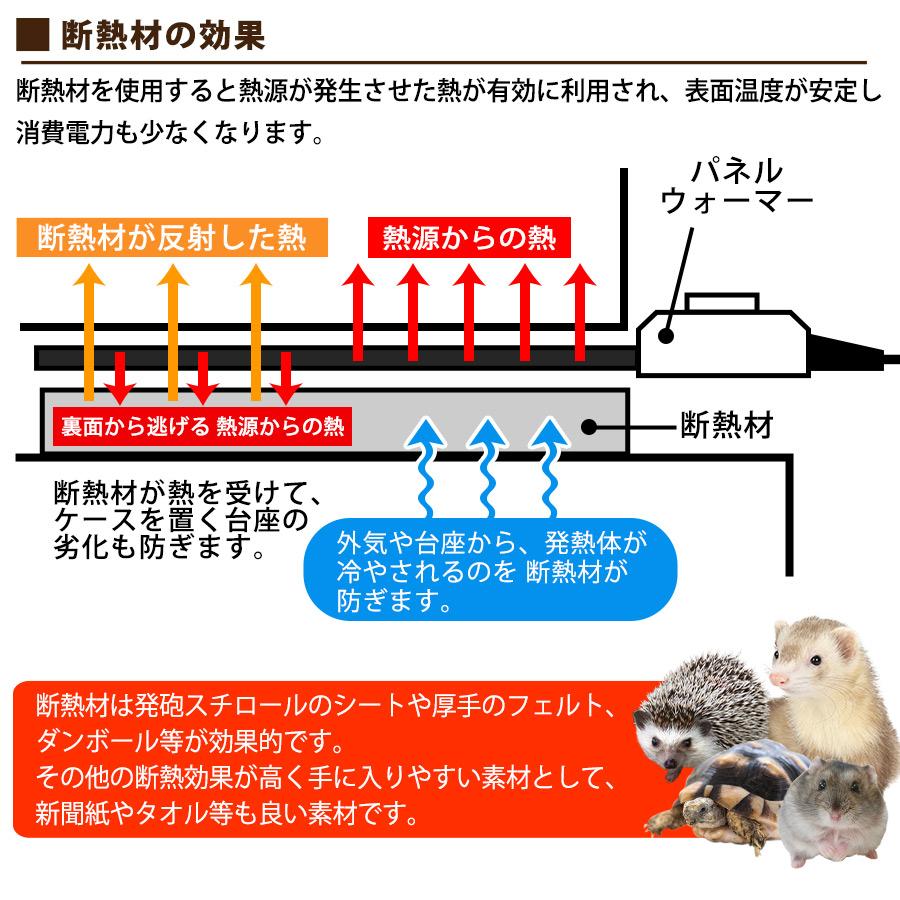 三晃商会 フェレット ヒーター 三晃商会 パネルウォーマー 16W 冬用 秋