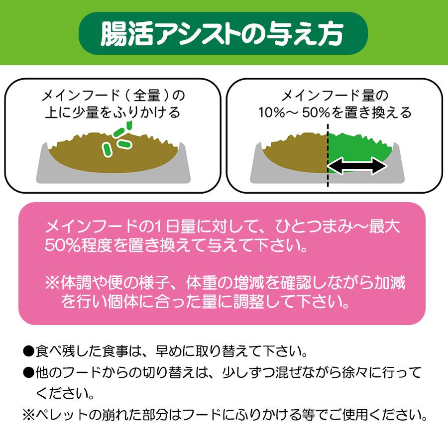 三晃商会 小動物 牧草 腸活アシスト 400g T1 うさぎ モルモット デグー