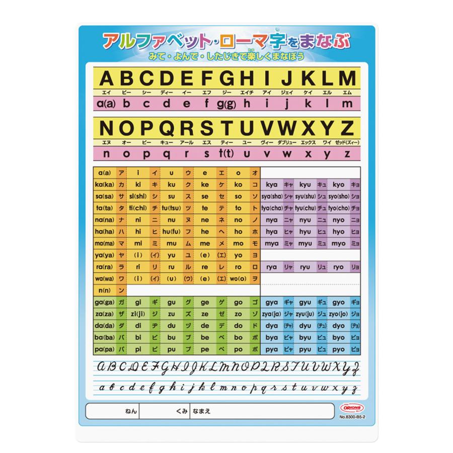 共栄プラスチック 学習下敷 B5 五十音 ローマ字 九九 キーボード 文具