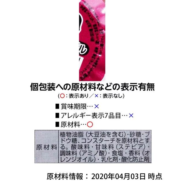 モロッコフルーツヨーグル 60個入 駄菓子 お菓子 おかし 縁日 景品 問屋 お祭り 子供 おもちゃ 祭り 縁日用品 屋台 イベント｜festival-plaza｜02