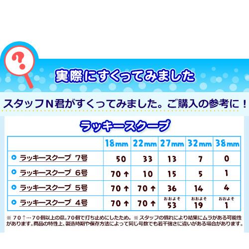 白箱 日本製 ラッキースクープ すくい枠 約 100本入 すくい スーパーボールすくい お祭り 送料無料 縁日 景品 問屋 お祭り 子供｜festival-plaza｜02