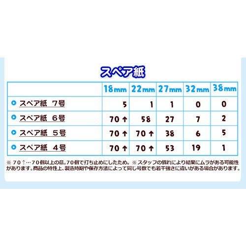 白箱 日本製 ラッキースクープ すくい枠 約 100本入 すくい スーパー