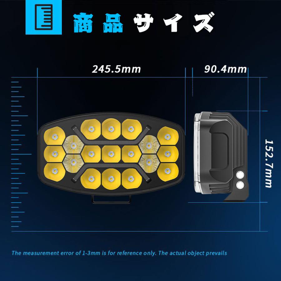 華麗 LED 作業灯 10インチ ワークライト スポットライト 広角ライト 電装品