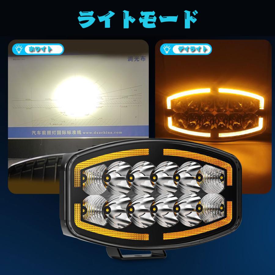 10インチ 作業灯 LED ワークライト フラッドライト スポット 10インチ 作業灯 LED ワークライト フラッドライト スポット