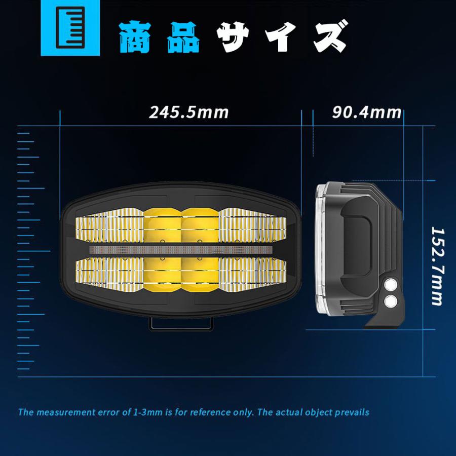 送料無料○ 10インチ 作業灯 LED ワークライト 広角ライト 送料無料○ 10インチ 作業灯 LED ワークライト 広角ライト