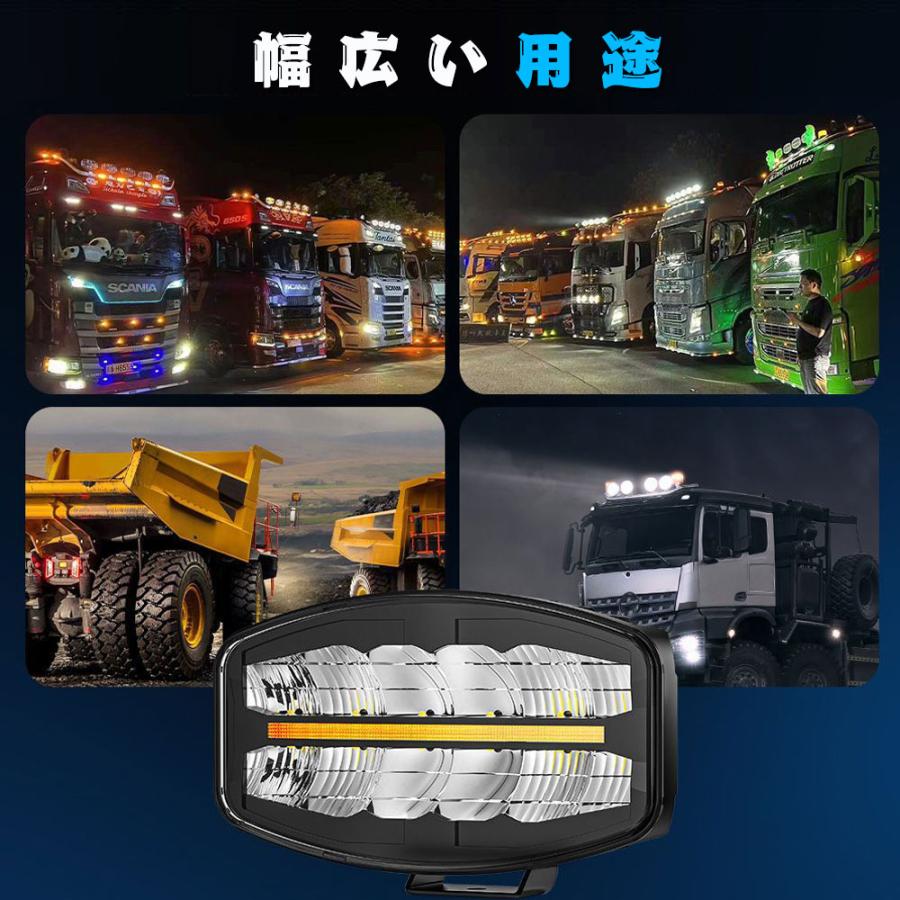 送料無料○ 10インチ 作業灯 LED ワークライト 広角ライト 送料無料○ 10インチ 作業灯 LED ワークライト 広角ライト