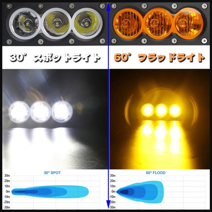 送料無料○ 210W 15000LM LED ワークライト 作業灯 ホワイト 送料無料○ 210W 15000LM LED ワークライト 作業灯 ホワイト