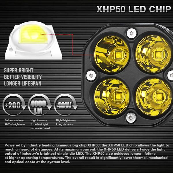 LED ワークライト 40W 3インチ 作業灯 補助灯 前照灯 投光器 建築機械