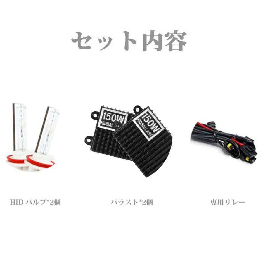 送料無料○ HID キット 150W H1/H3/H7/H8/H11/H16/HB3/HB4/D2H/D2Y