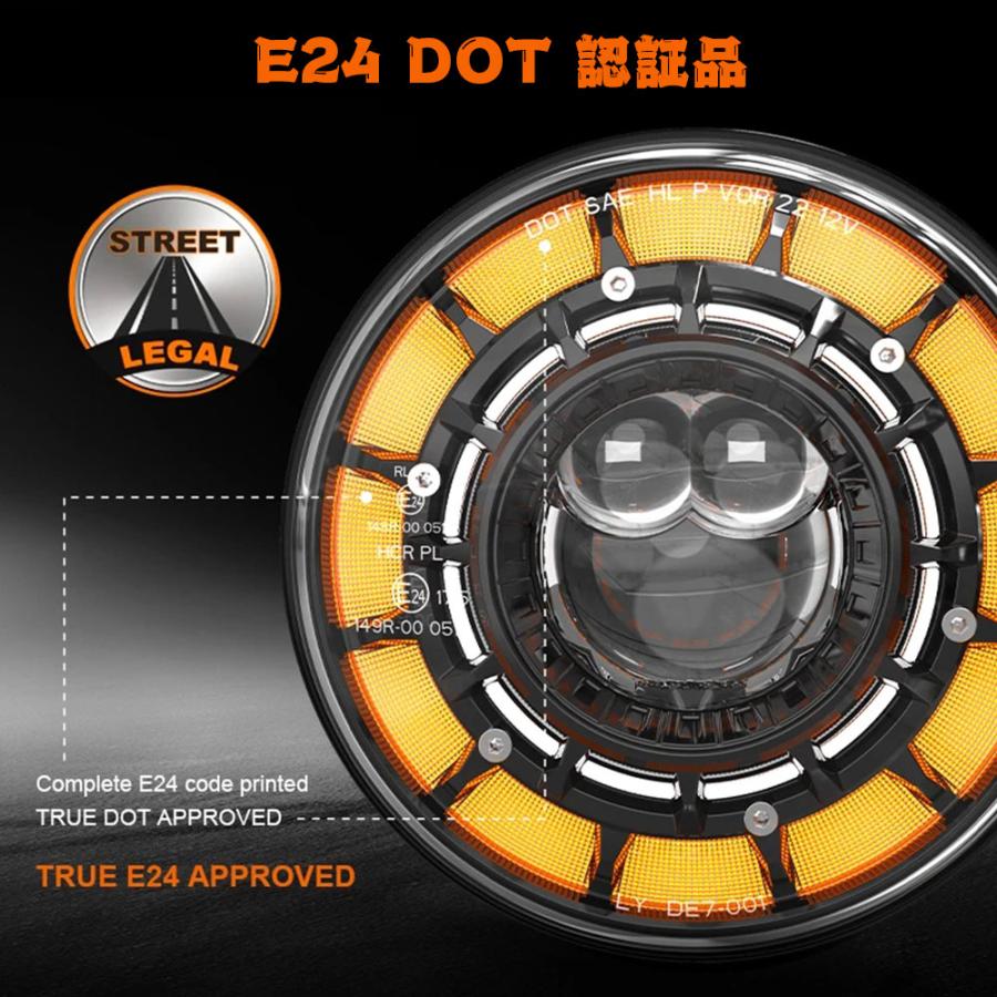 新発売 日本仕様品 Eマーク DOT 7インチ ヘッドライト Hi.Low.DRL