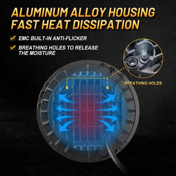 7インチ LED ヘッドライト Jeep Wrangler JK JKU TJ CL ハマー H1 H2 40W Hi.Low切替式 ブラック 6500K DOT承認品 2個_4