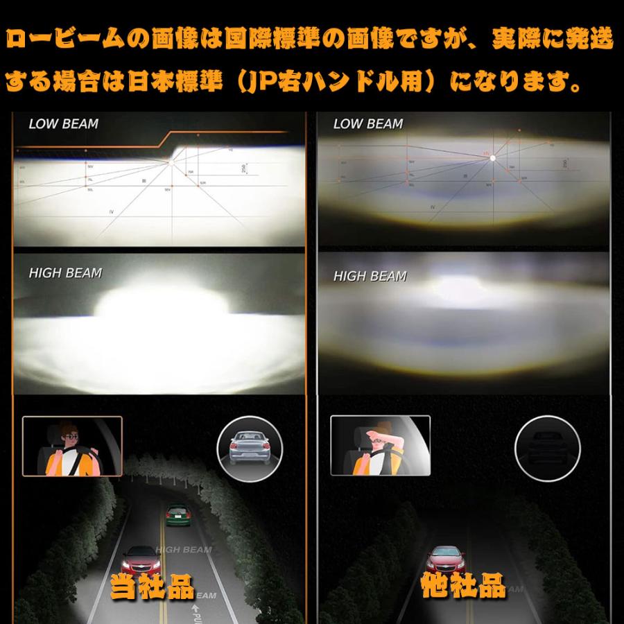 日本仕様品 Eマーク DOT 7インチ ヘッドライト Hi.Low.DRL 6000K