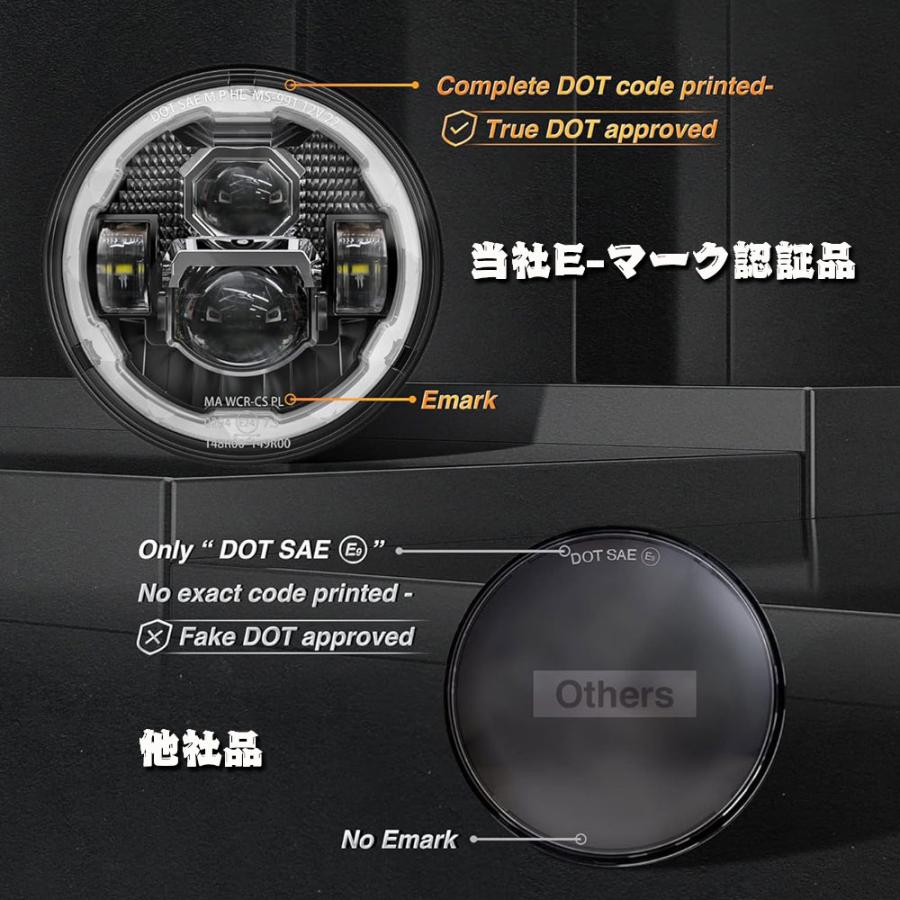 日本仕様品 Eマーク DOT 7インチ ヘッドライト Hi.Low.DRL 6000K