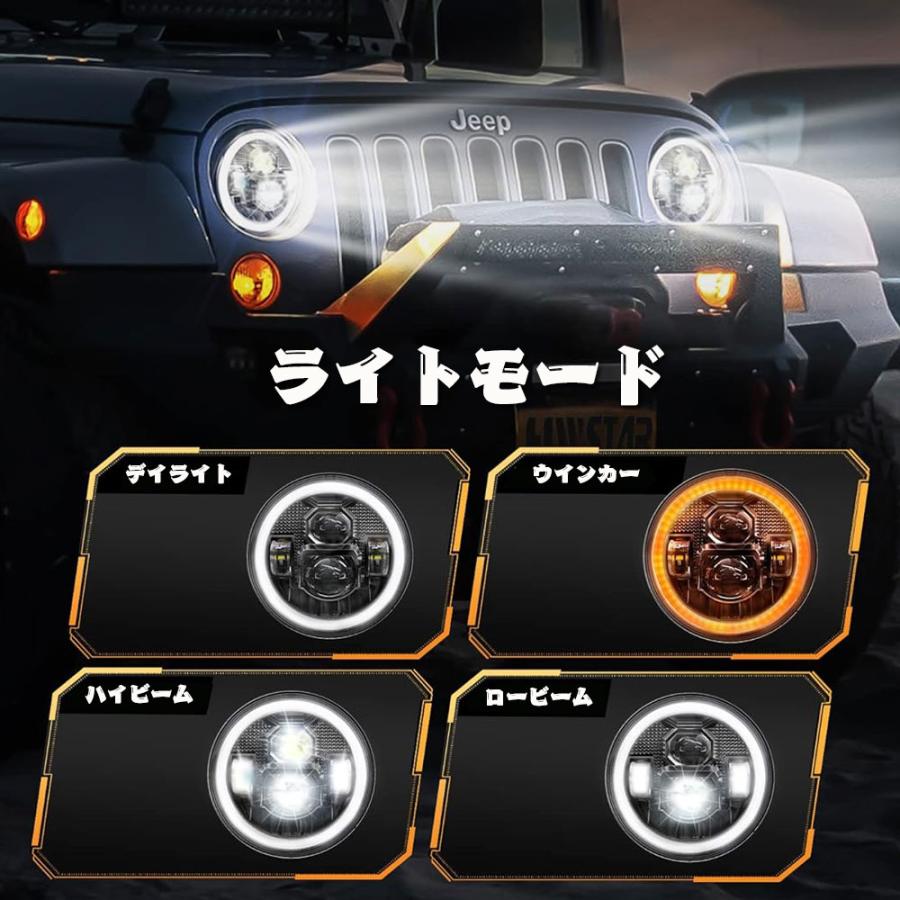 送料無料○ 日本仕様品 Eマーク DOT 7インチ ヘッドライト Hi.Low.DRL