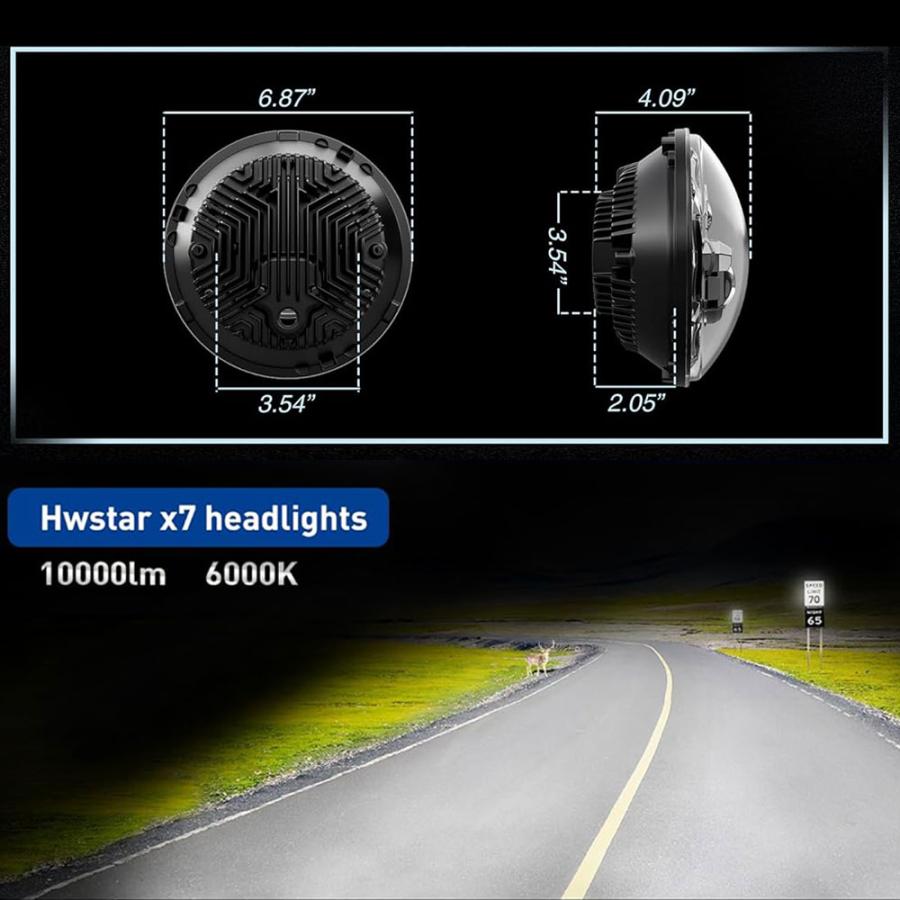 送料無料○ 日本仕様品 Eマーク DOT 7インチ ヘッドライト Hi.Low.DRL