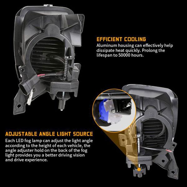ダッジ・ラム LED フォグライト スポットフラッド DRL 2013~2018年式 RAM 1500 2500 3500 クリアレンズ 左右組 新品