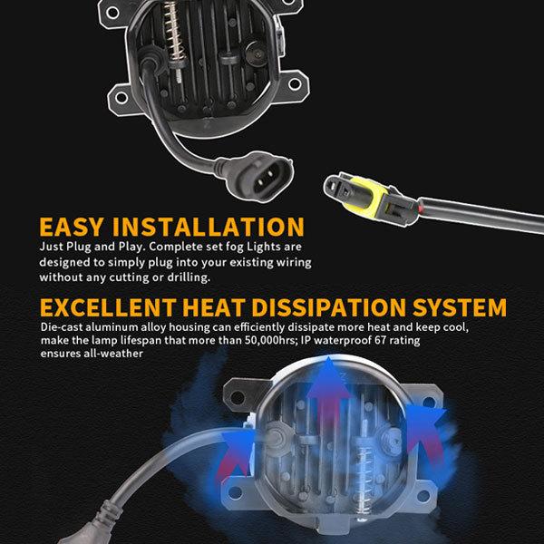 For Jeep Renegade レネゲート 2015~2020年式 LED フォグランプ フォグライト ホワイト 27W 高輝度 2400LM ブラック_3
