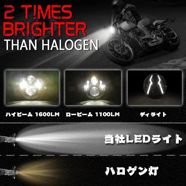 送料無料○ ハーレーダビッドソン FXBR FXBRS DOT承認品 LEDヘッド