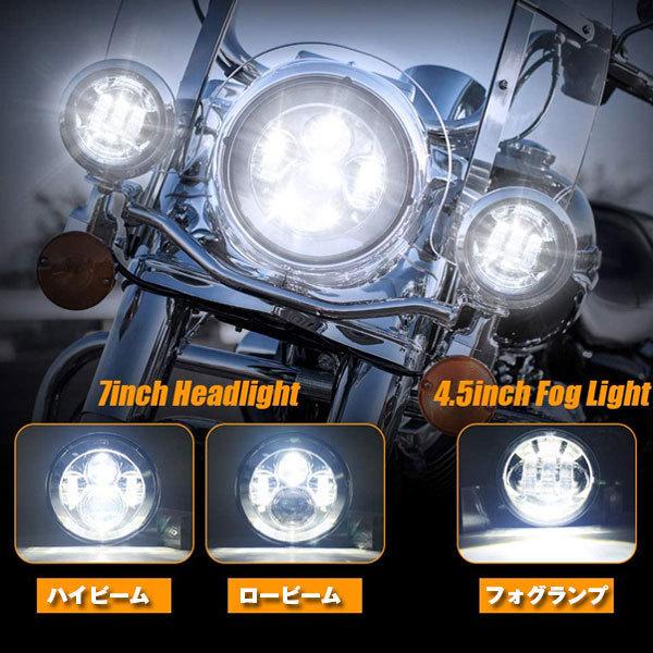 ハーレーダビッドソン CREEチップ LED 75W 7インチ ヘッドライト 4.5