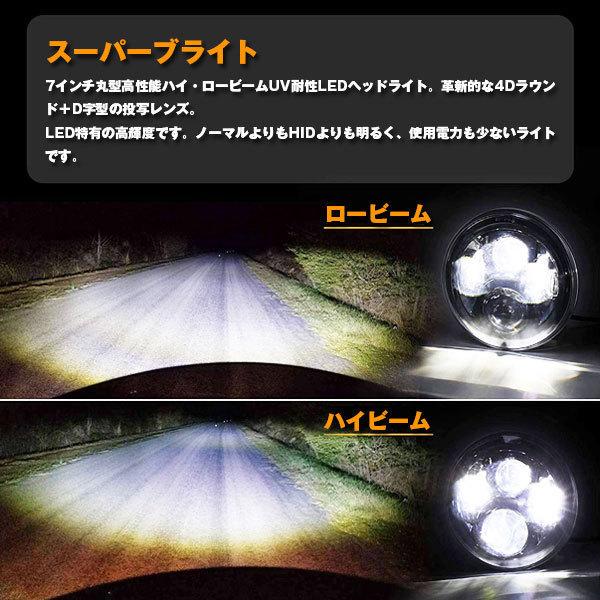 ハーレーダビッドソン CREEチップ LED 75W 7インチ ヘッドライト 4.5