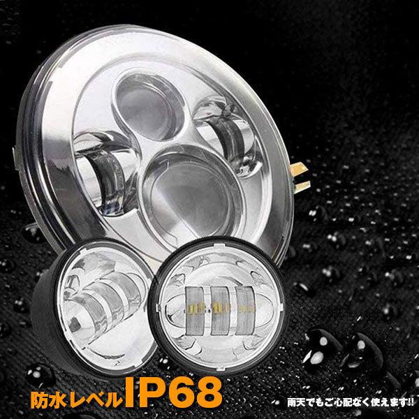 ハーレーダビッドソン CREEチップ LED 75W 7インチ ヘッドライト 4.5