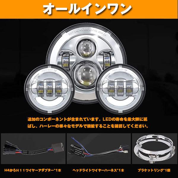 ハーレーダビッドソン CREEチップ LED 75W 7インチ ヘッドライト 4.5