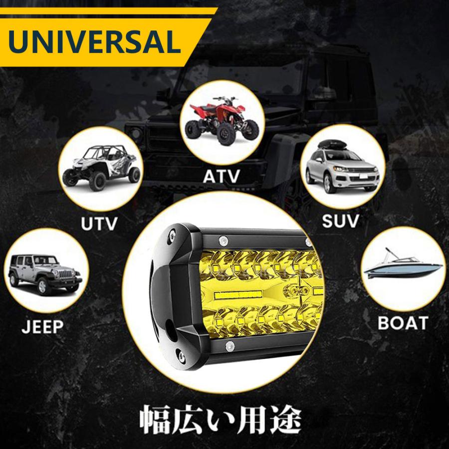 送料無料● 12インチ LED ワークライト 作業灯 240W イエロー 照明 トラック トラクター SUV ボート 建設機械 工事現場 12V/24V兼用 2個｜ff-carshop｜08