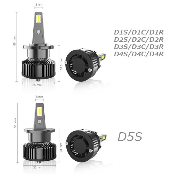 V13 55W D1C D1S D1R D2C D2S D2R D3C D3S D3R D4C D4S D4R D5Sご選択可能!! LEDライト 新車検対応 LMPチップ 12V 0.1秒瞬間起動 6500K 2個｜ff-carshop｜09