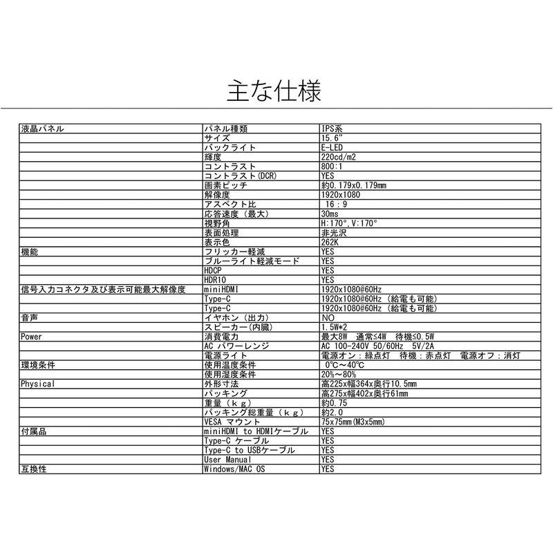 JAPANNEXT JN-MD-IPS1563FHDR-T 15.6型 タッチ対応モバイルモニター USB Type-C miniHDMI JN MD IPS1563FHDR 6型 タッチ対応モバイルモニター USB Type miniHDMI