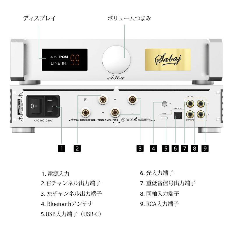 限定品 Sabaj A30a Bluetooth パワーアンプ HI-FI クラスDオーディオ デジタルアンプ 2.1ch・2.0ch USB・光・ 【C9420084422】(33134円)