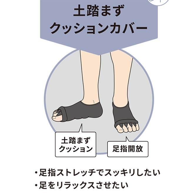 ナイガイ 足指開放カバー 土踏まずクッション付き 足指開放ソックス Comfort Footcare 5本指ソックス 足指ストレッチ フットケア 靴下 むくみ解消 0307 Ffactory Yahoo 店 通販 Yahoo ショッピング