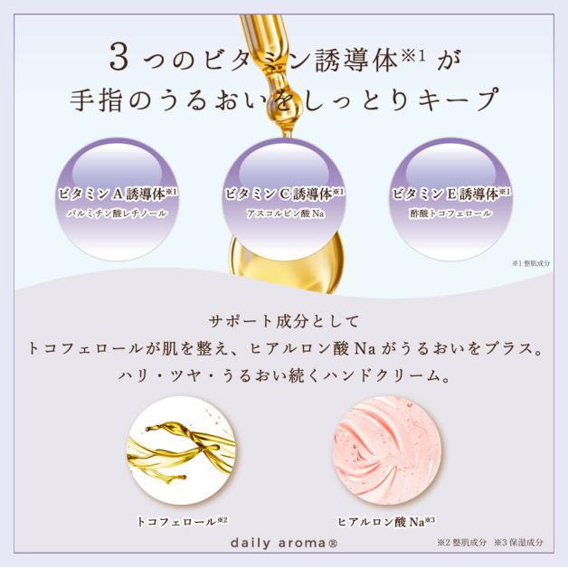 富士山ぶどうハンドクリーム　巨峰の香り　甲州ブドウ　葡萄　グレープ　75g　ハンドクリーム　デイリーアロマジャパン　ハンドケア　手荒れ　香り　乾燥ケア |  | 03