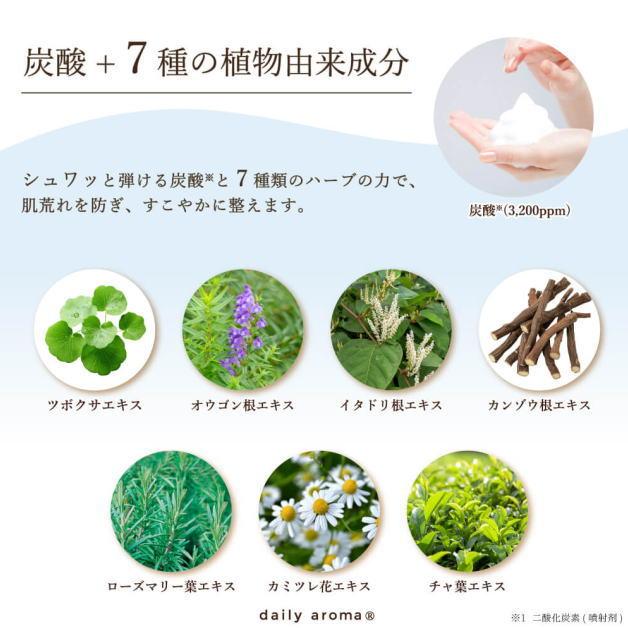 スノーウォーターフォースカルプ＆ボディ シトラスクール　ボディスプレー　冷感化粧水　泡化粧水　スノーウォーターシリーズ　雪解けシャワー　クール　爽快 |  | 05