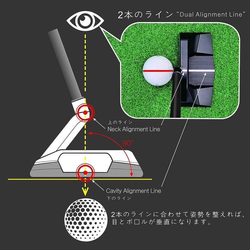 CROSSPUTT (クロスパット) Edge1.0 Golf Club Putter (ゴルフクラブパター)Dual Alignment Alignment Putter 2本のライン line クロスパット Edge1 Golf Club ゴルフクラブパター Dual を合わせれば