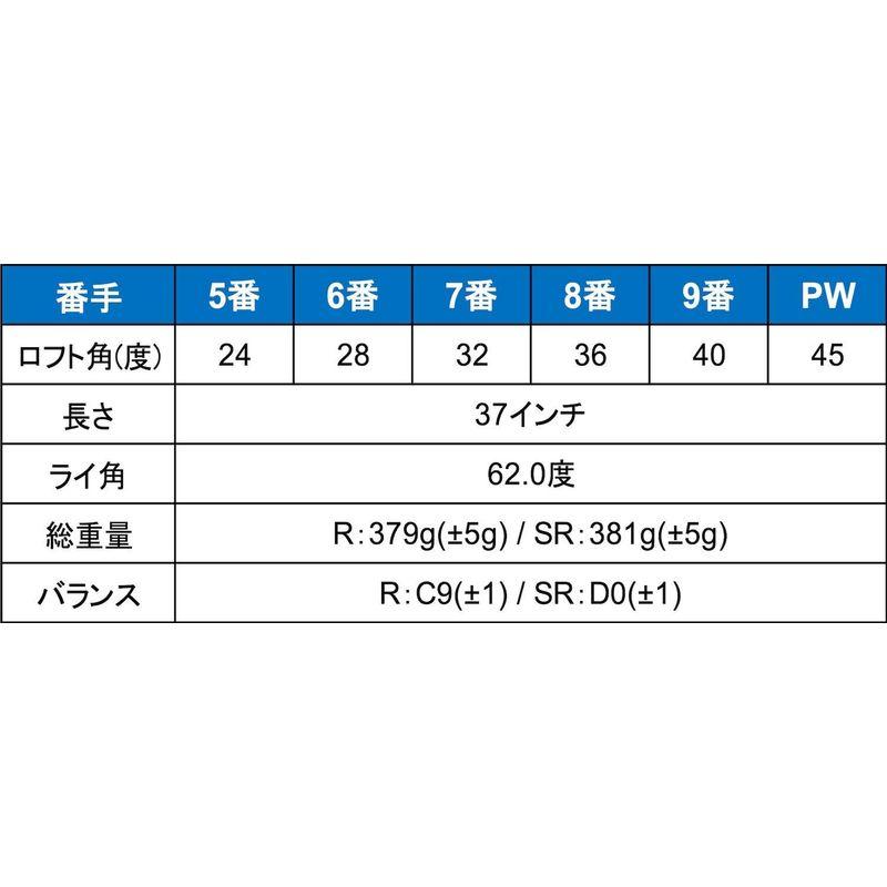 オリマー(ORLIMAR) ワンレングスアイアン 6本組 #5-9.PW ORM777EZ（スリーセブン・イージー） シャフト硬度R ORLIMAR ワンレングスアイアン 6本組 #5 PW ORM777EZ スリーセブン イージー シャフト硬度R
