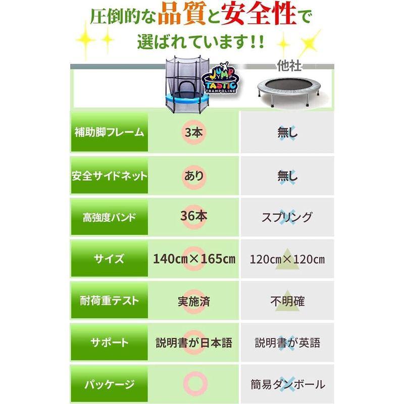 トランポリン 室内 屋外 140? ネットと補助脚セット 子供 庭 遊具 運動 Jump Tastic 日本語パッケージ (ライトブルー 日 Tastic 日本語パッケージ 室内 屋外 ネットと補助脚セット 子供 遊具 運動 Jump ライトブルー