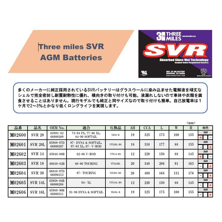SVR30 AGM BATTERY バッテリー スリーマイルズ M02604 |  | 02