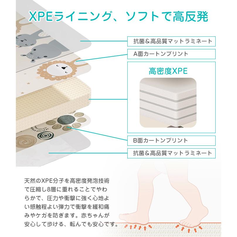 高品質 3サイズ 高密度マット ハイグレードXPE フロアマット プレイ