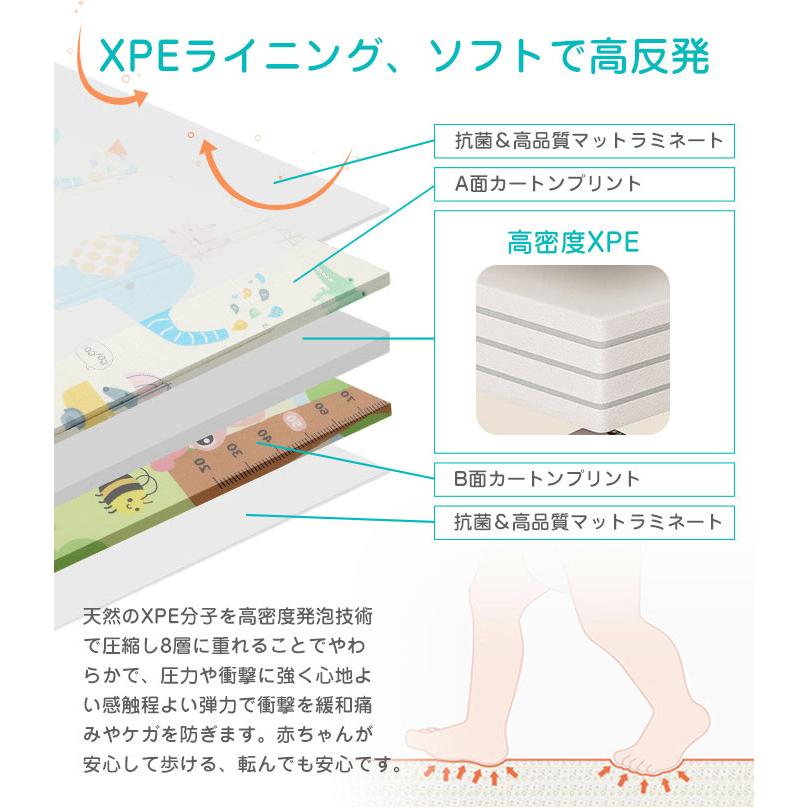 防水 プレイマット 厚み2cm 200×180×2cm 厚手 折りたたみ 床暖房対応