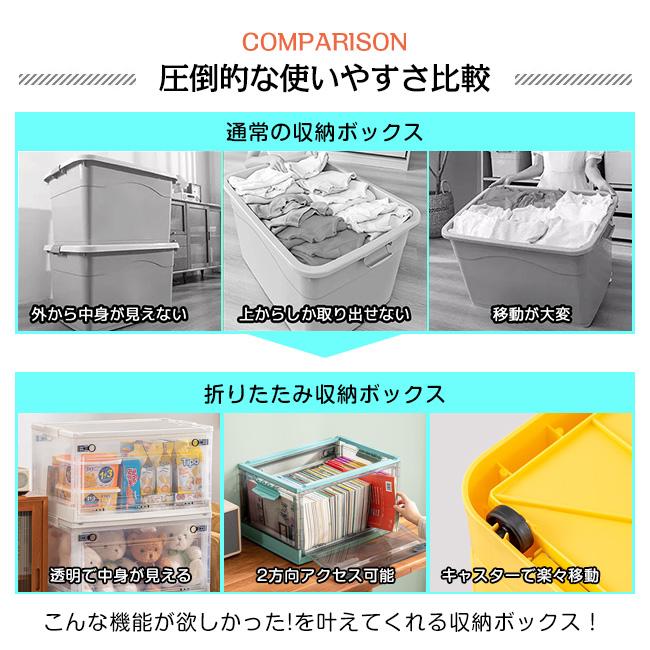 押し入れ 透明 収納ボックス 折りたたみ 超大容量 おしゃれ キャスター