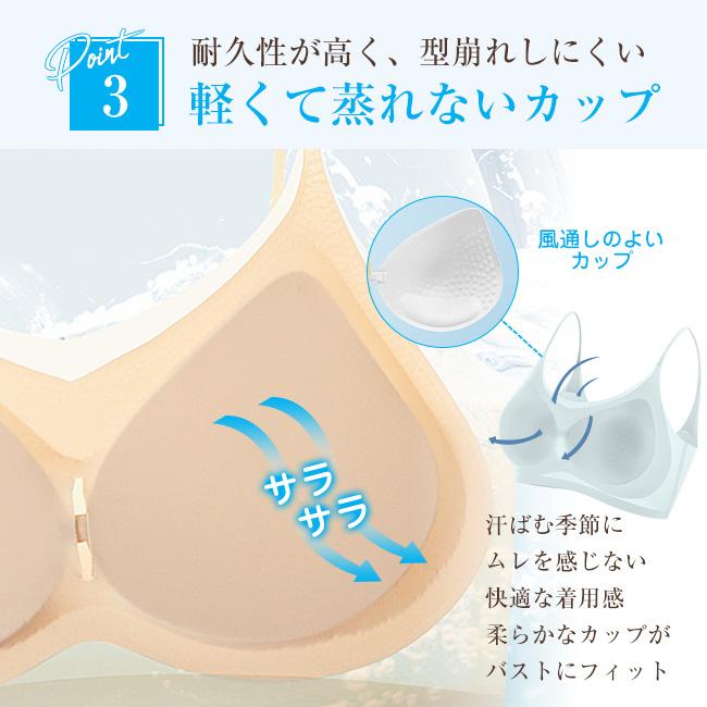 2枚セット 接触冷感 夏ブラ 涼しい ノンワイヤー 速乾 ひびきにくい ワイヤレス 下着 ムレにくい ベタつきにくい ひんやり ブラ ナイト ...
